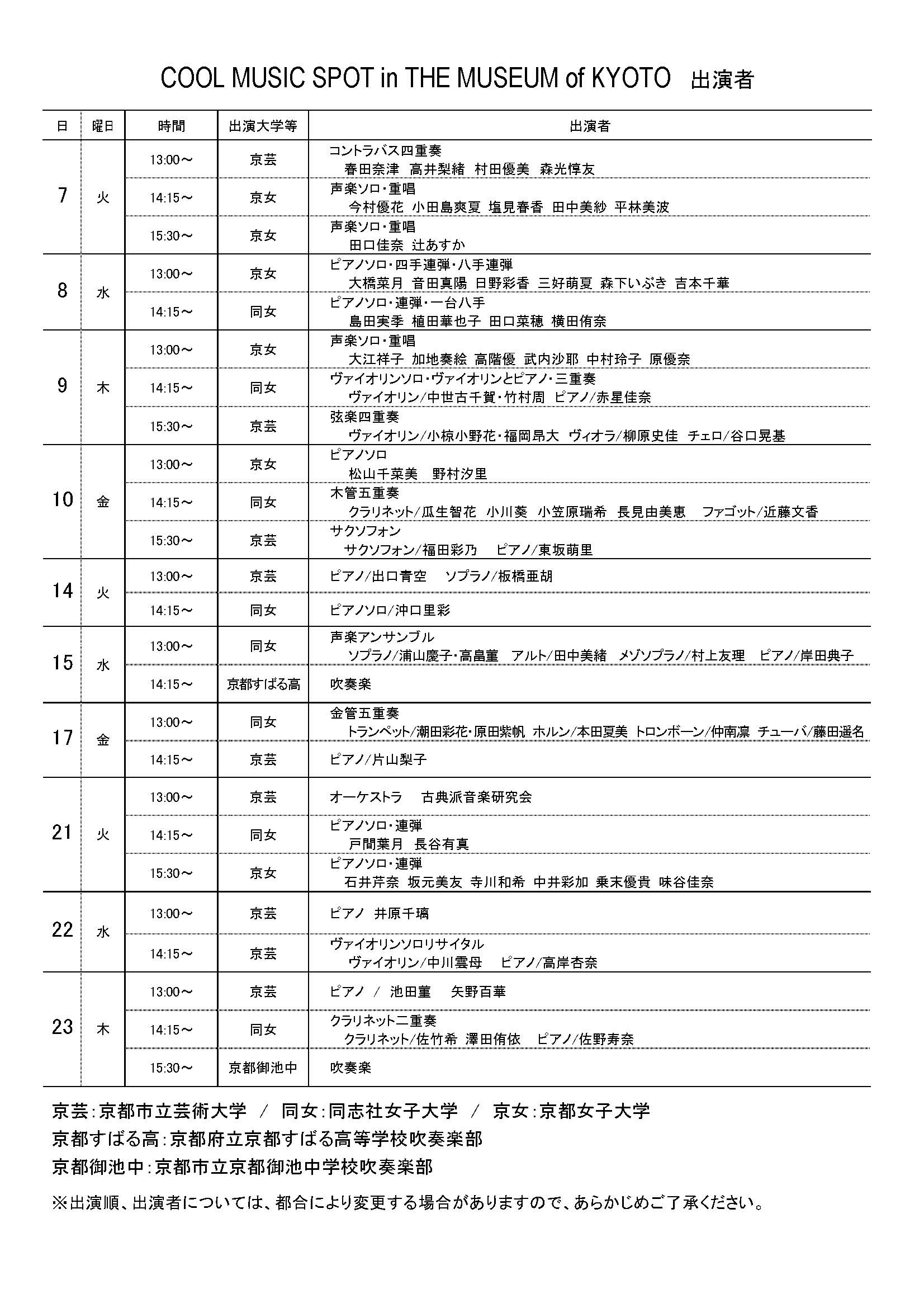 coolmusicspot2018