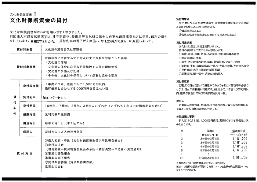 文化財保護資金のしおり